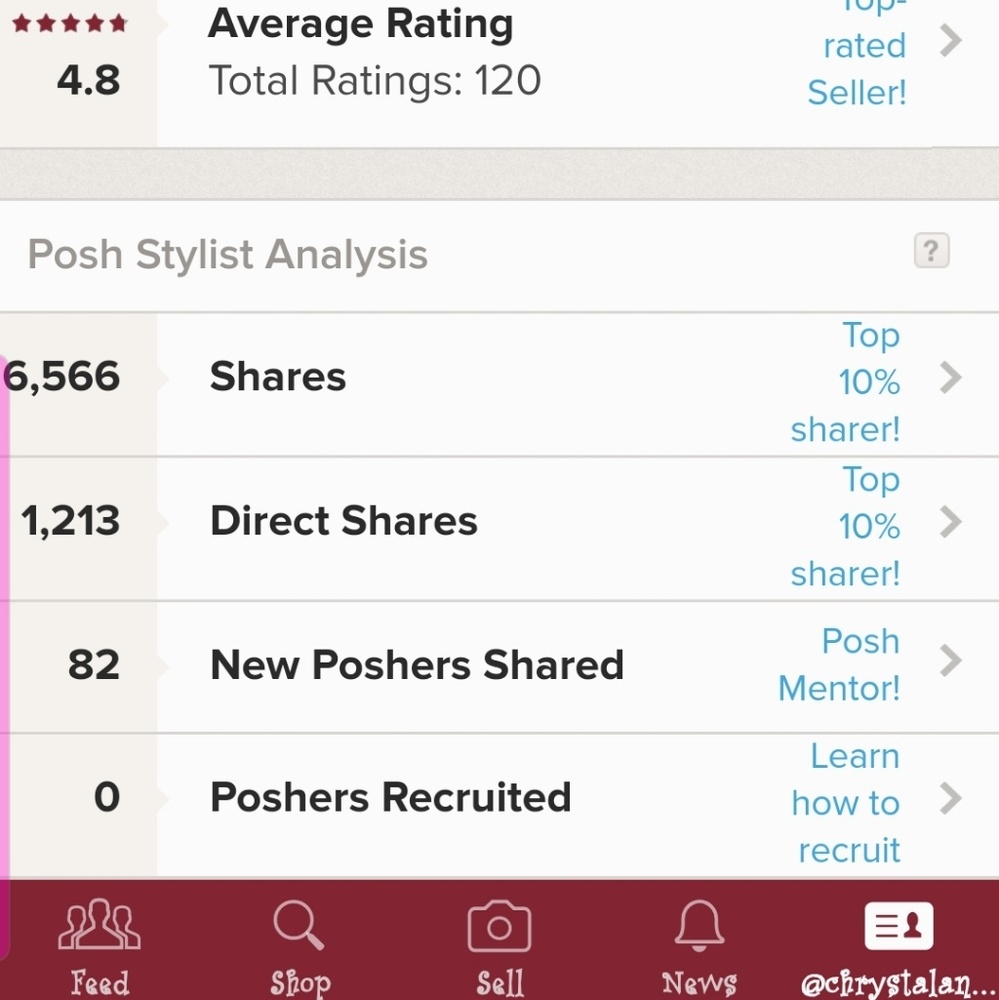 🏅 MY sTATS 🏆 - Picture 2 of 7